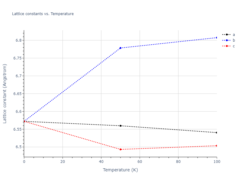 2011--Zhou-X-W--Li-Na-K-Rb-Cs-F-Cl-Br-I--LAMMPS--ipr1/mdsolid.LiRb3.L1_2--AuCu3.3c7f7e45.a