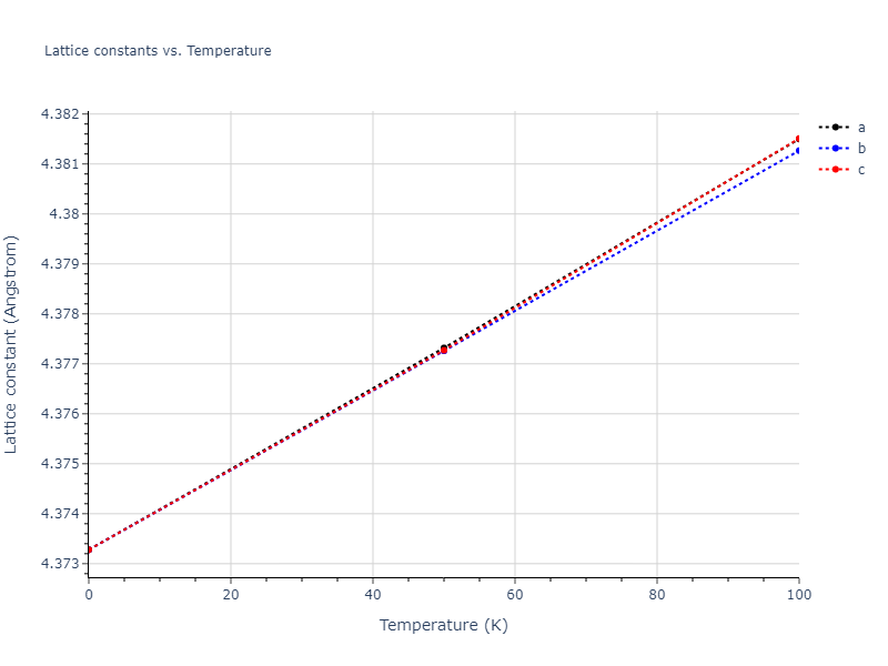 2011--Zhou-X-W--Li-Na-K-Rb-Cs-F-Cl-Br-I--LAMMPS--ipr1/mdsolid.Na.A2--W--bcc.2312a3a5.a