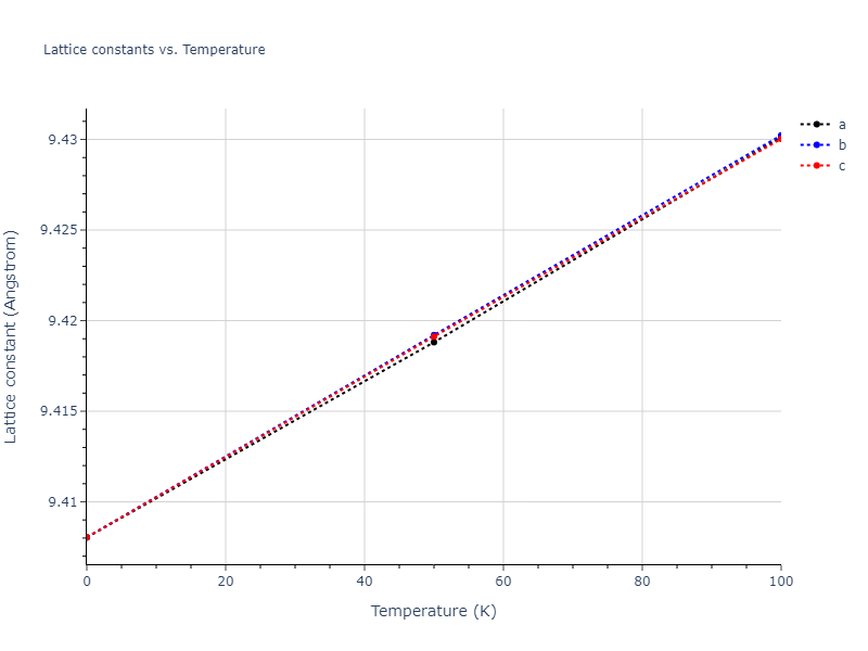 2011--Zhou-X-W--Li-Na-K-Rb-Cs-F-Cl-Br-I--LAMMPS--ipr1/mdsolid.Na3Rb.D0_3--BiF3.647bd5b8.a