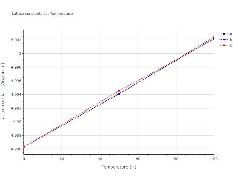2011--Zhou-X-W--Li-Na-K-Rb-Cs-F-Cl-Br-I--LAMMPS--ipr1/mdsolid.NaRb.B2--CsCl.c28c1e5b.a