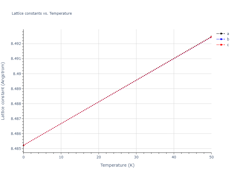 2011--Zhou-X-W--Li-Na-K-Rb-Cs-F-Cl-Br-I--LAMMPS--ipr1/mdsolid.NaRb3.A15--Cr3Si.2ceaa458.a