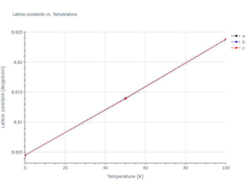 2011--Zhou-X-W--Li-Na-K-Rb-Cs-F-Cl-Br-I--LAMMPS--ipr1/mdsolid.Rb.A15--beta-W.b959b957.a