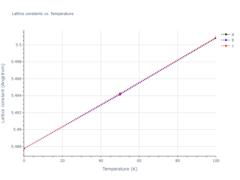 2011--Zhou-X-W--Li-Na-K-Rb-Cs-F-Cl-Br-I--LAMMPS--ipr1/mdsolid.Rb.A2--W--bcc.2f7d9096.a