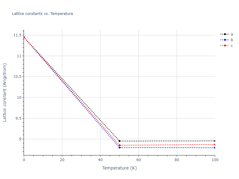 2011--Zhou-X-W--Li-Na-K-Rb-Cs-F-Cl-Br-I--LAMMPS--ipr1/mdsolid.Rb.A4--C--dc.9e308e37.a
