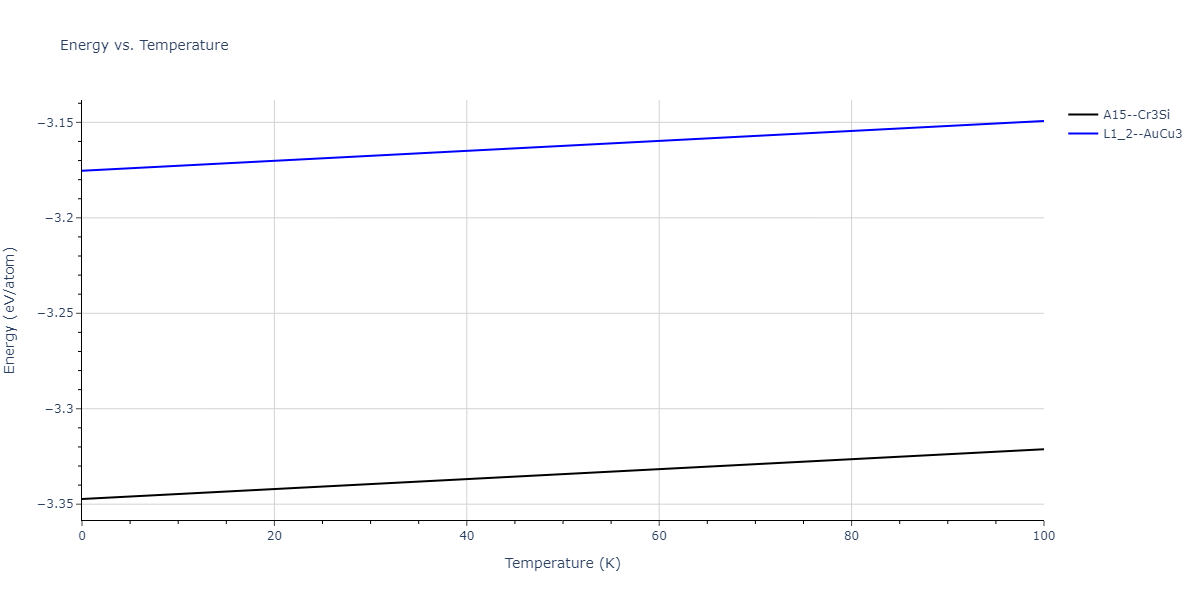 2011--Zhou-X-W--Li-Na-K-Rb-Cs-F-Cl-Br-I--LAMMPS--ipr1/mdthermo.BrLi3.U
