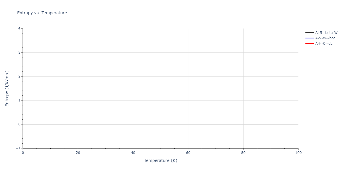 2011--Zhou-X-W--Li-Na-K-Rb-Cs-F-Cl-Br-I--LAMMPS--ipr1/mdthermo.F.S