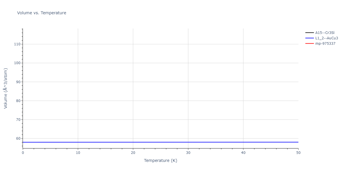 2011--Zhou-X-W--Li-Na-K-Rb-Cs-F-Cl-Br-I--LAMMPS--ipr1/mdthermo.F3Rb.V
