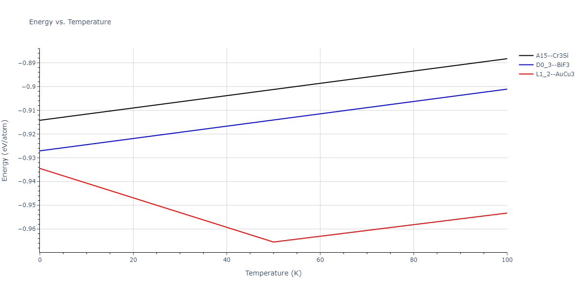 2011--Zhou-X-W--Li-Na-K-Rb-Cs-F-Cl-Br-I--LAMMPS--ipr1/mdthermo.FId3.U