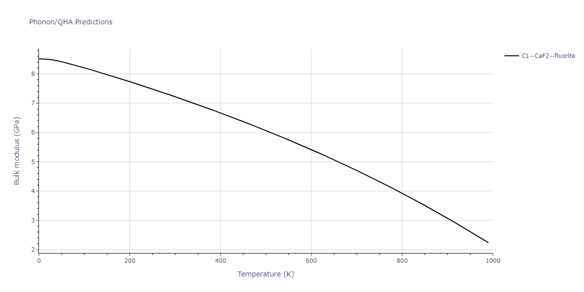 2011--Zhou-X-W--Li-Na-K-Rb-Cs-F-Cl-Br-I--LAMMPS--ipr1/phonon.Br2Cl.B.png
