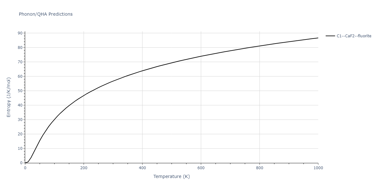2011--Zhou-X-W--Li-Na-K-Rb-Cs-F-Cl-Br-I--LAMMPS--ipr1/phonon.Br2Id.S.png