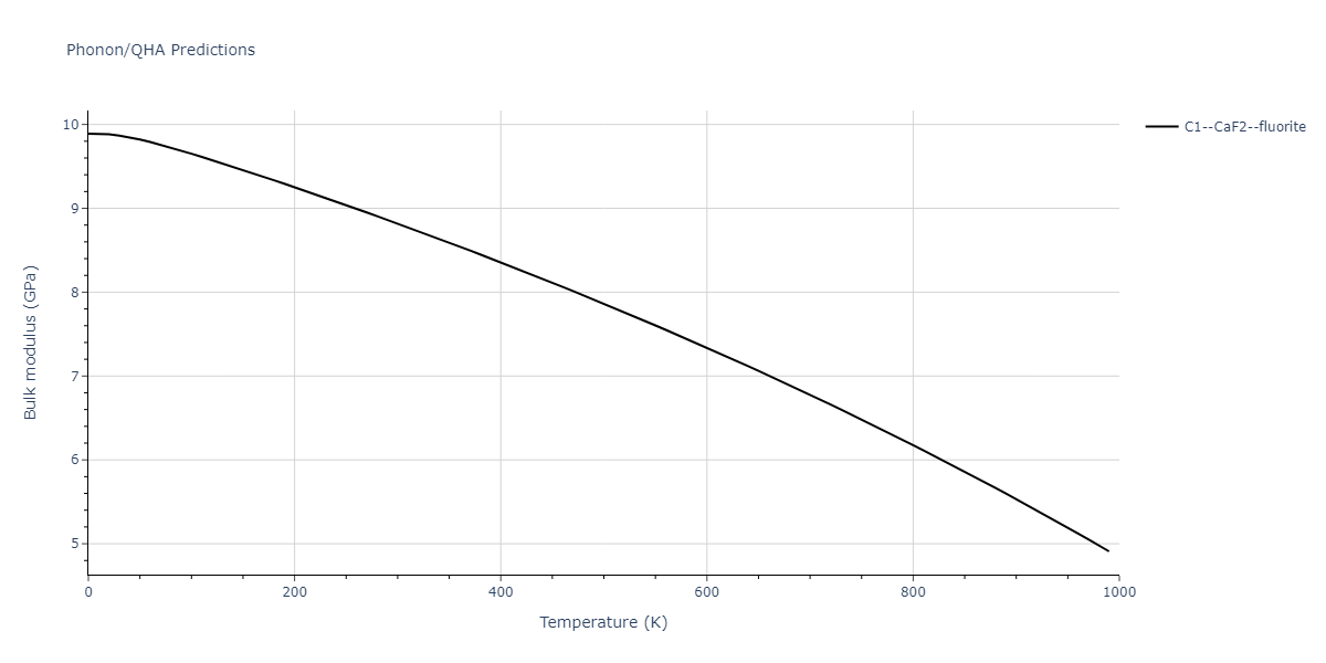 2011--Zhou-X-W--Li-Na-K-Rb-Cs-F-Cl-Br-I--LAMMPS--ipr1/phonon.BrCl2.B.png