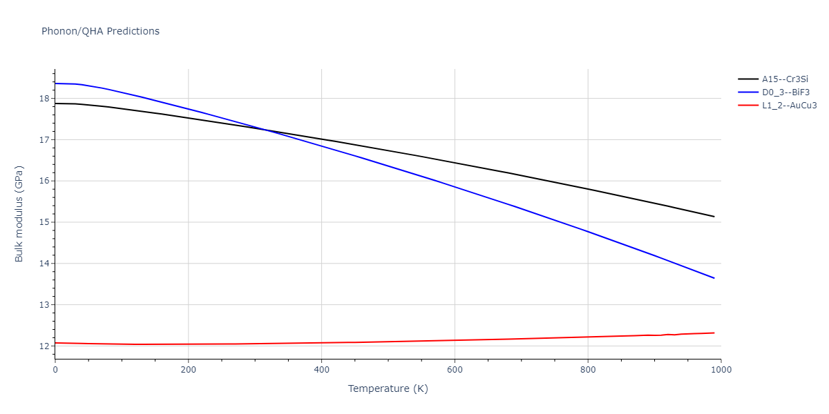 2011--Zhou-X-W--Li-Na-K-Rb-Cs-F-Cl-Br-I--LAMMPS--ipr1/phonon.BrCl3.B.png