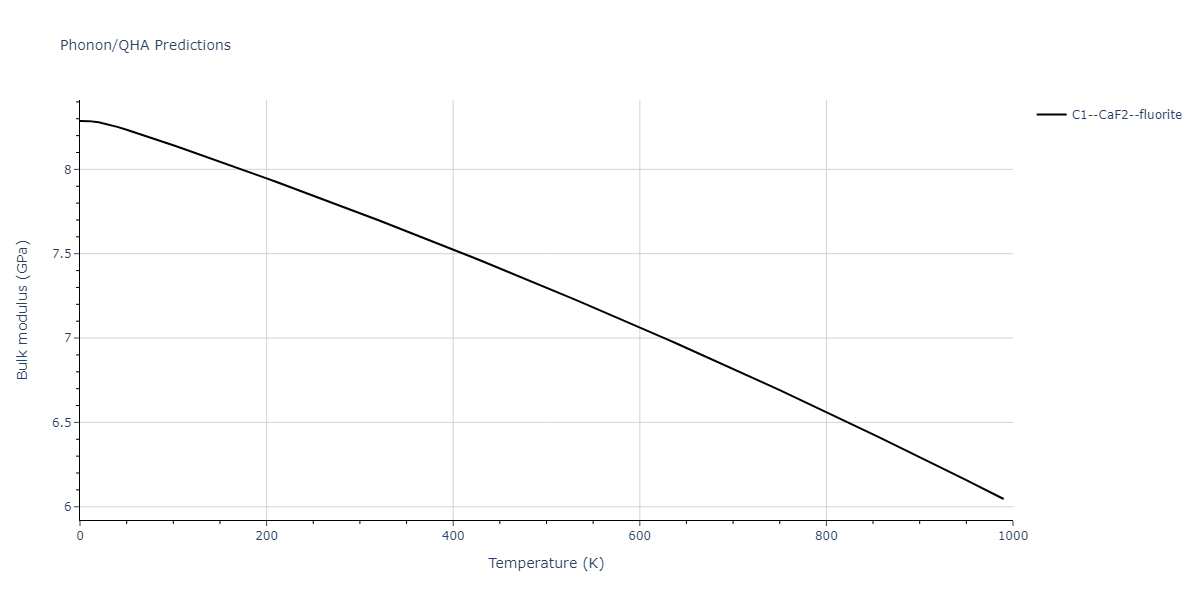 2011--Zhou-X-W--Li-Na-K-Rb-Cs-F-Cl-Br-I--LAMMPS--ipr1/phonon.BrId2.B.png