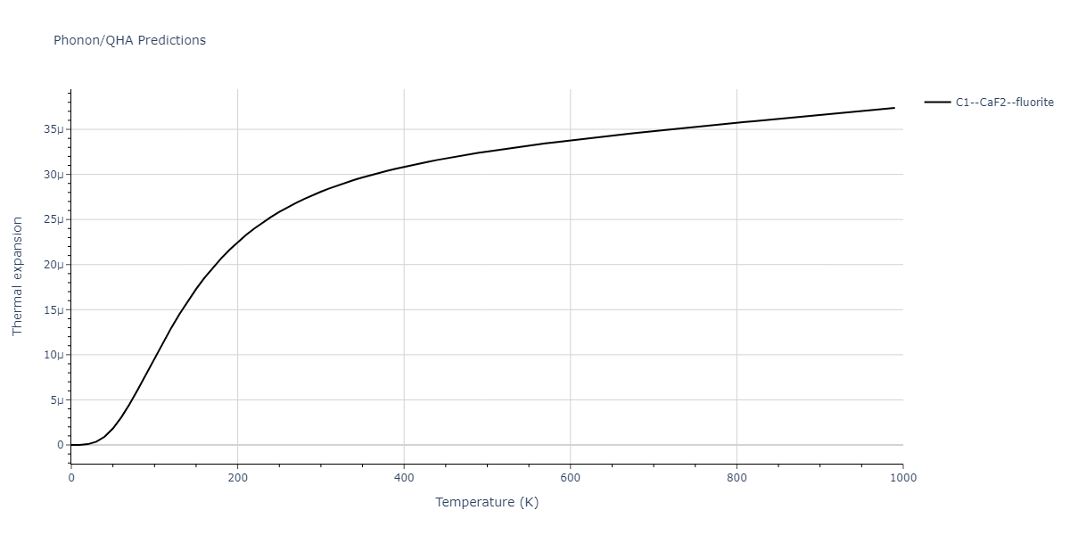 2011--Zhou-X-W--Li-Na-K-Rb-Cs-F-Cl-Br-I--LAMMPS--ipr1/phonon.ClNa2.alpha.png