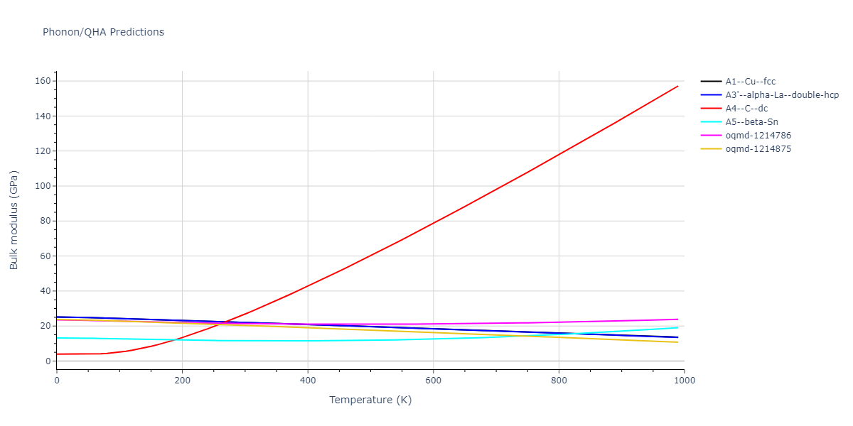 2011--Zhou-X-W--Li-Na-K-Rb-Cs-F-Cl-Br-I--LAMMPS--ipr1/phonon.Cs.B.png