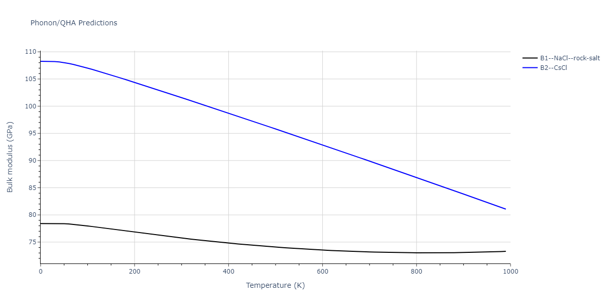 2011--Zhou-X-W--Li-Na-K-Rb-Cs-F-Cl-Br-I--LAMMPS--ipr1/phonon.CsId.B.png