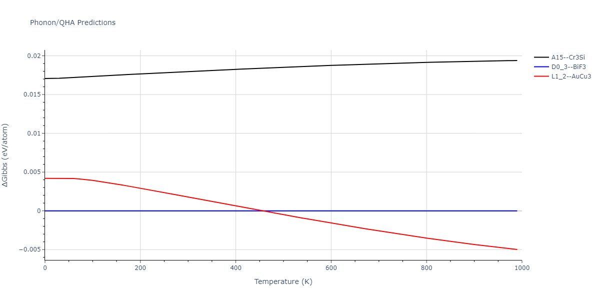 2011--Zhou-X-W--Li-Na-K-Rb-Cs-F-Cl-Br-I--LAMMPS--ipr1/phonon.CsNa3.G.png