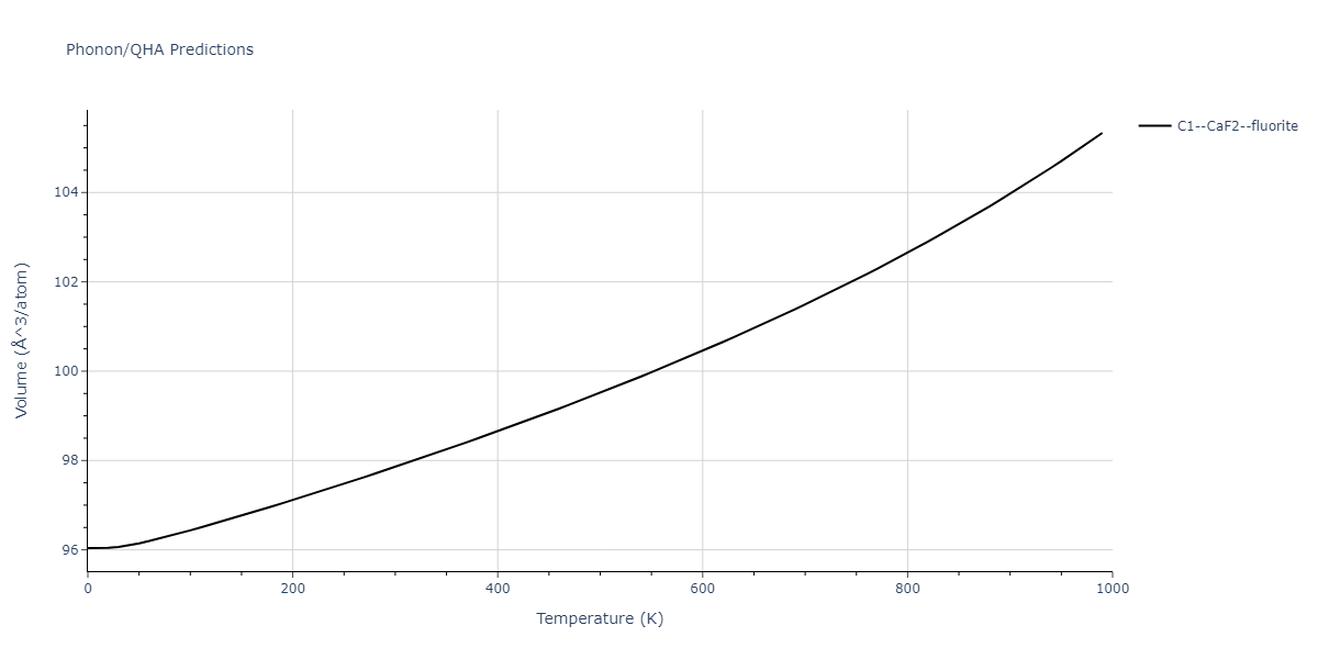 2011--Zhou-X-W--Li-Na-K-Rb-Cs-F-Cl-Br-I--LAMMPS--ipr1/phonon.CsRb2.V.png