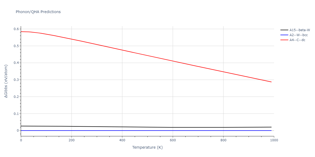 2011--Zhou-X-W--Li-Na-K-Rb-Cs-F-Cl-Br-I--LAMMPS--ipr1/phonon.F.G.png