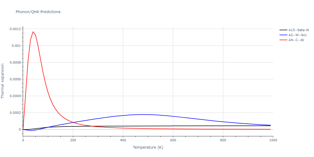 2011--Zhou-X-W--Li-Na-K-Rb-Cs-F-Cl-Br-I--LAMMPS--ipr1/phonon.F.alpha.png