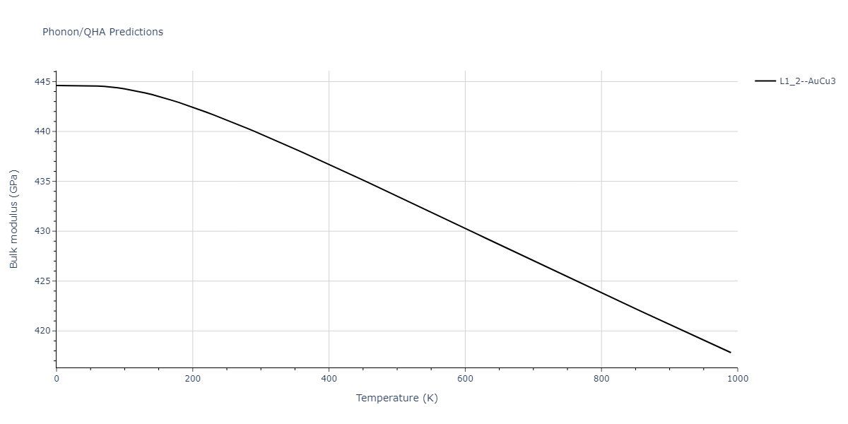 2011--Zhou-X-W--Li-Na-K-Rb-Cs-F-Cl-Br-I--LAMMPS--ipr1/phonon.F3Rb.B.png