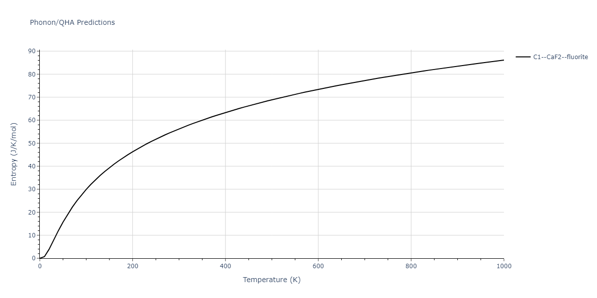 2011--Zhou-X-W--Li-Na-K-Rb-Cs-F-Cl-Br-I--LAMMPS--ipr1/phonon.FId2.S.png