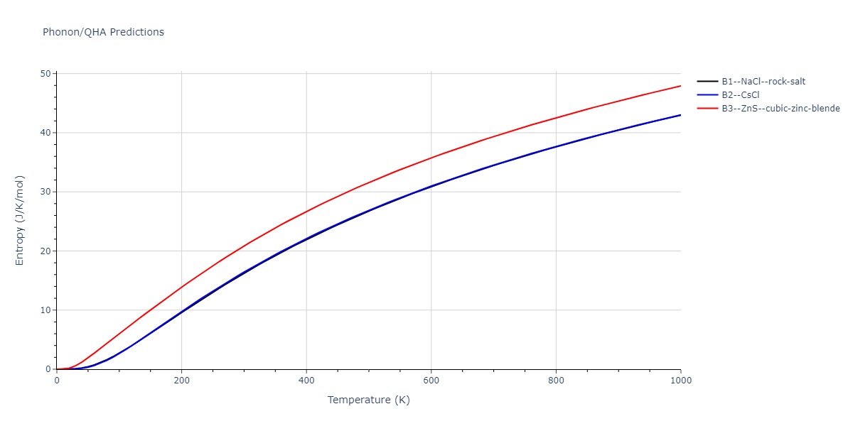 2011--Zhou-X-W--Li-Na-K-Rb-Cs-F-Cl-Br-I--LAMMPS--ipr1/phonon.FK.S.png