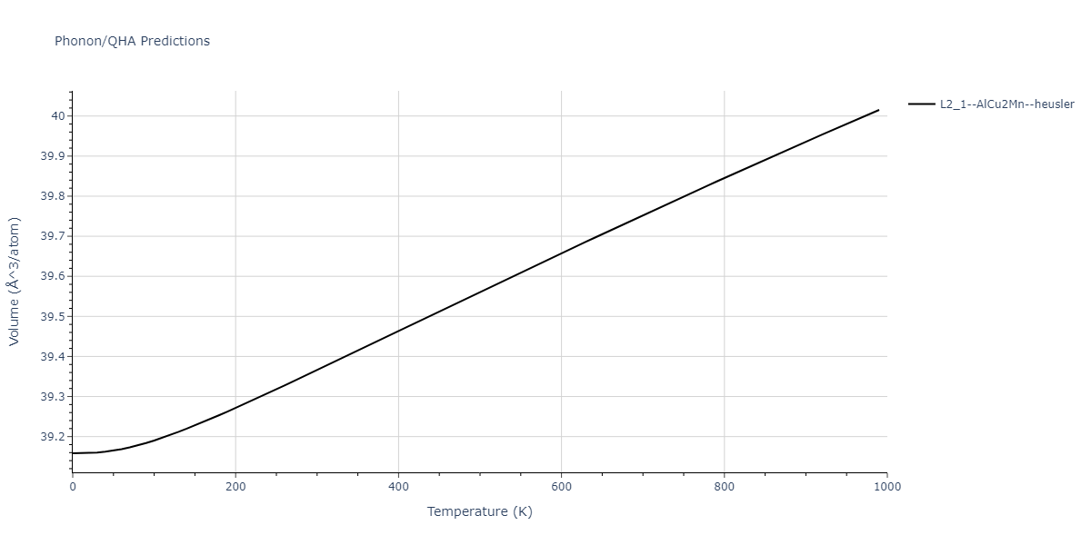 2011--Zhou-X-W--Li-Na-K-Rb-Cs-F-Cl-Br-I--LAMMPS--ipr1/phonon.Id2KRb.V.png