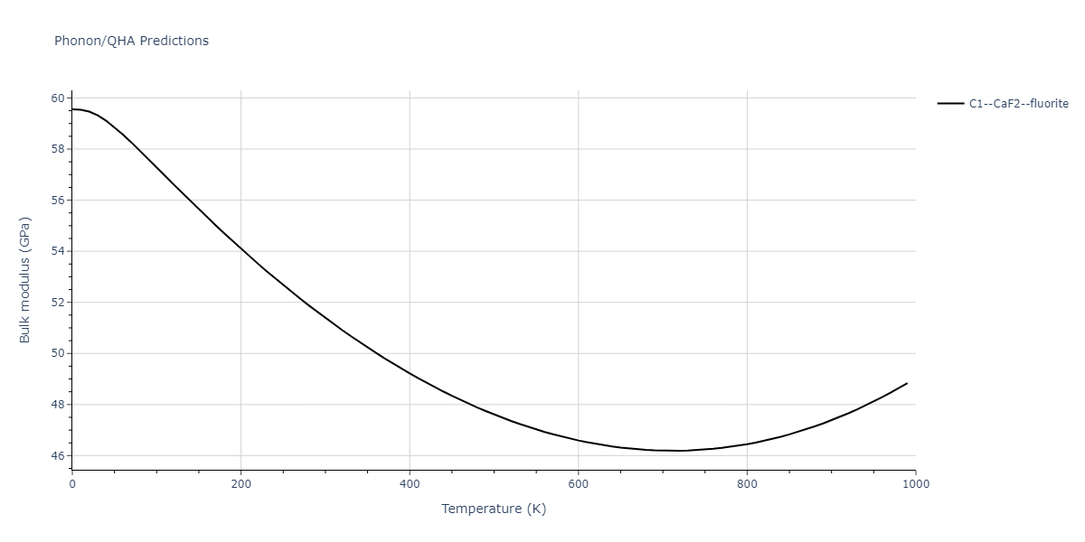 2011--Zhou-X-W--Li-Na-K-Rb-Cs-F-Cl-Br-I--LAMMPS--ipr1/phonon.Id2Rb.B.png