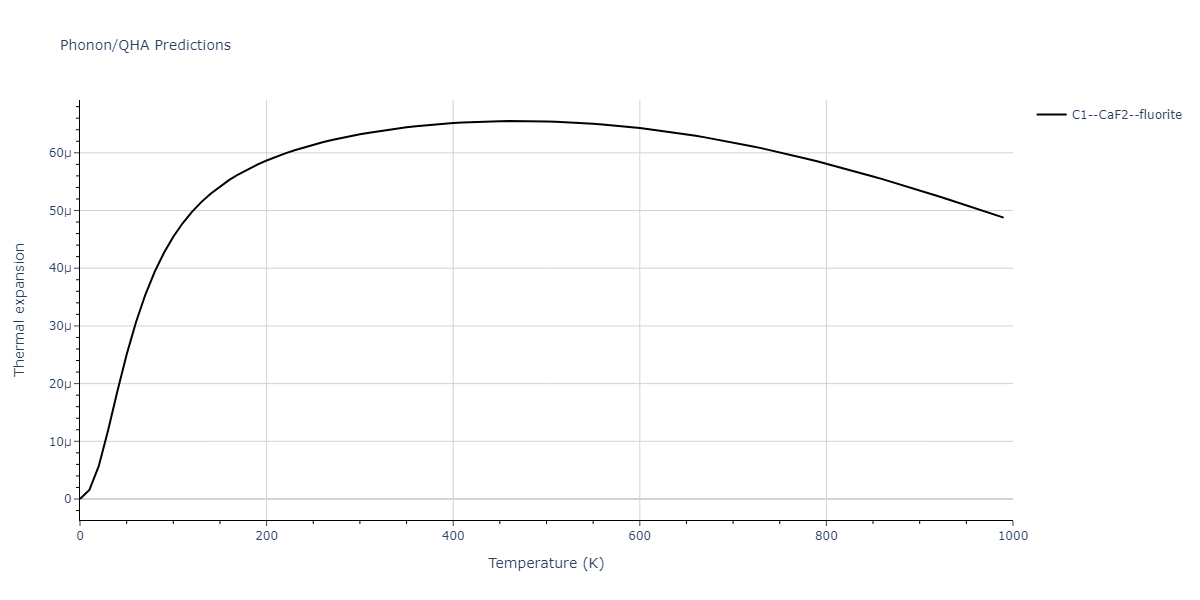 2011--Zhou-X-W--Li-Na-K-Rb-Cs-F-Cl-Br-I--LAMMPS--ipr1/phonon.Id2Rb.alpha.png
