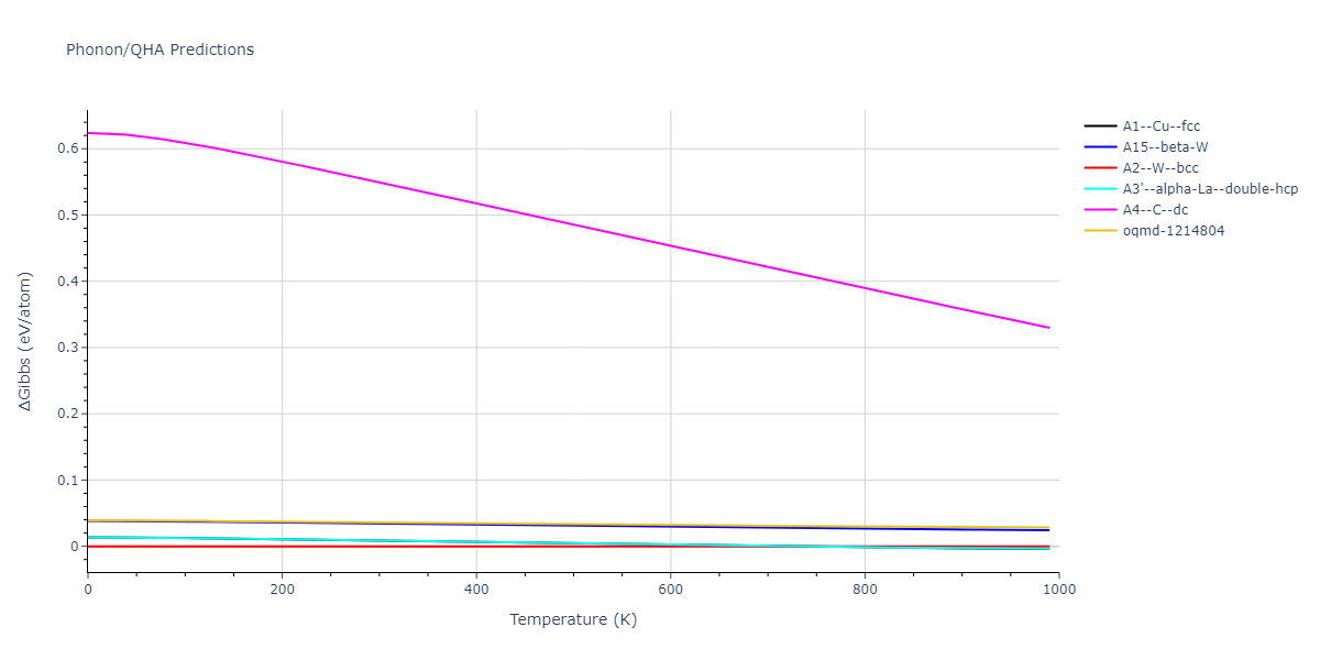 2011--Zhou-X-W--Li-Na-K-Rb-Cs-F-Cl-Br-I--LAMMPS--ipr1/phonon.K.G.png