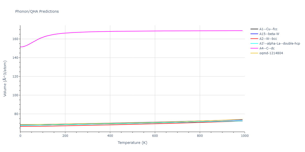 2011--Zhou-X-W--Li-Na-K-Rb-Cs-F-Cl-Br-I--LAMMPS--ipr1/phonon.K.V.png