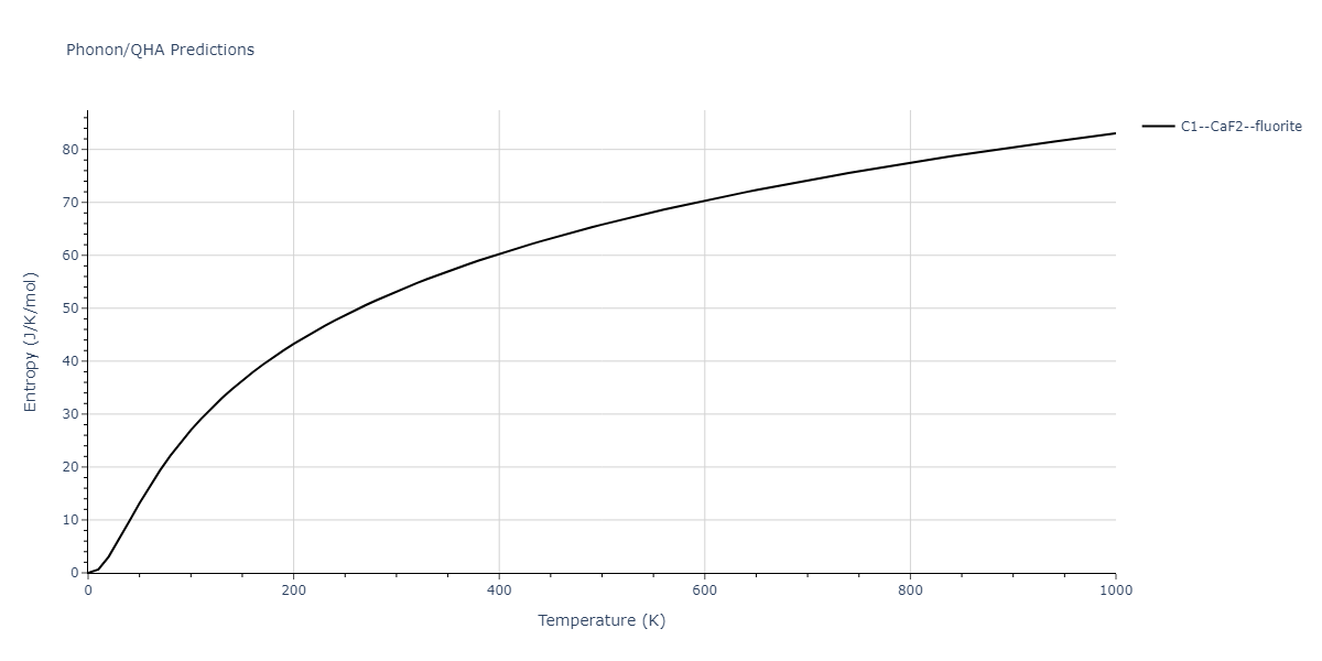2011--Zhou-X-W--Li-Na-K-Rb-Cs-F-Cl-Br-I--LAMMPS--ipr1/phonon.K2Rb.S.png