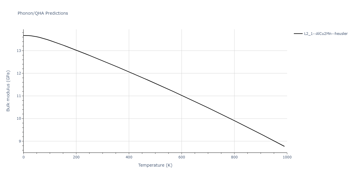2011--Zhou-X-W--Li-Na-K-Rb-Cs-F-Cl-Br-I--LAMMPS--ipr1/phonon.KNa2Rb.B.png