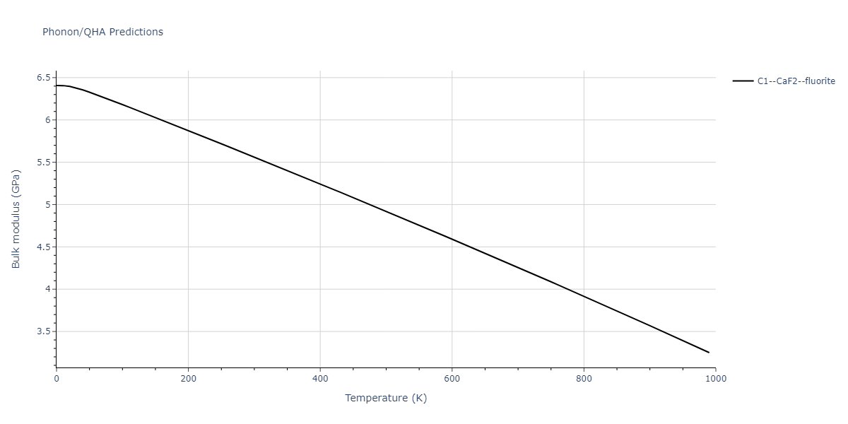 2011--Zhou-X-W--Li-Na-K-Rb-Cs-F-Cl-Br-I--LAMMPS--ipr1/phonon.KRb2.B.png