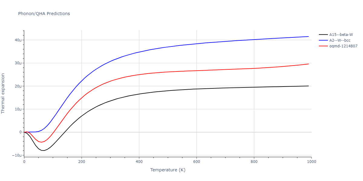 2011--Zhou-X-W--Li-Na-K-Rb-Cs-F-Cl-Br-I--LAMMPS--ipr1/phonon.Li.alpha.png