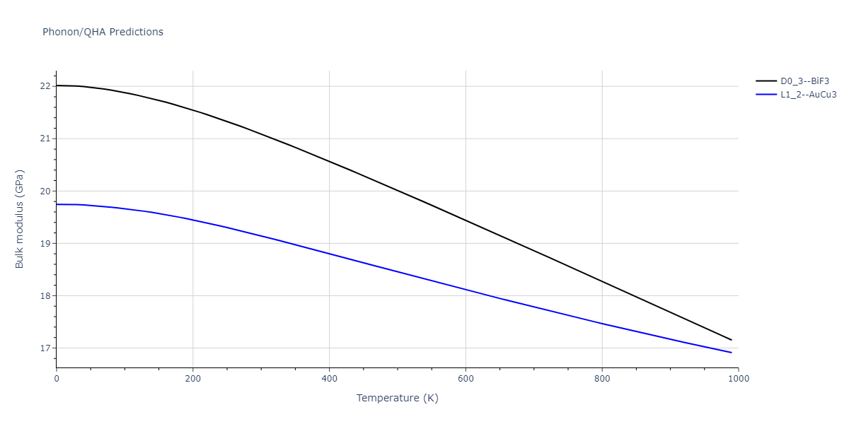 2011--Zhou-X-W--Li-Na-K-Rb-Cs-F-Cl-Br-I--LAMMPS--ipr1/phonon.Li3Rb.B.png