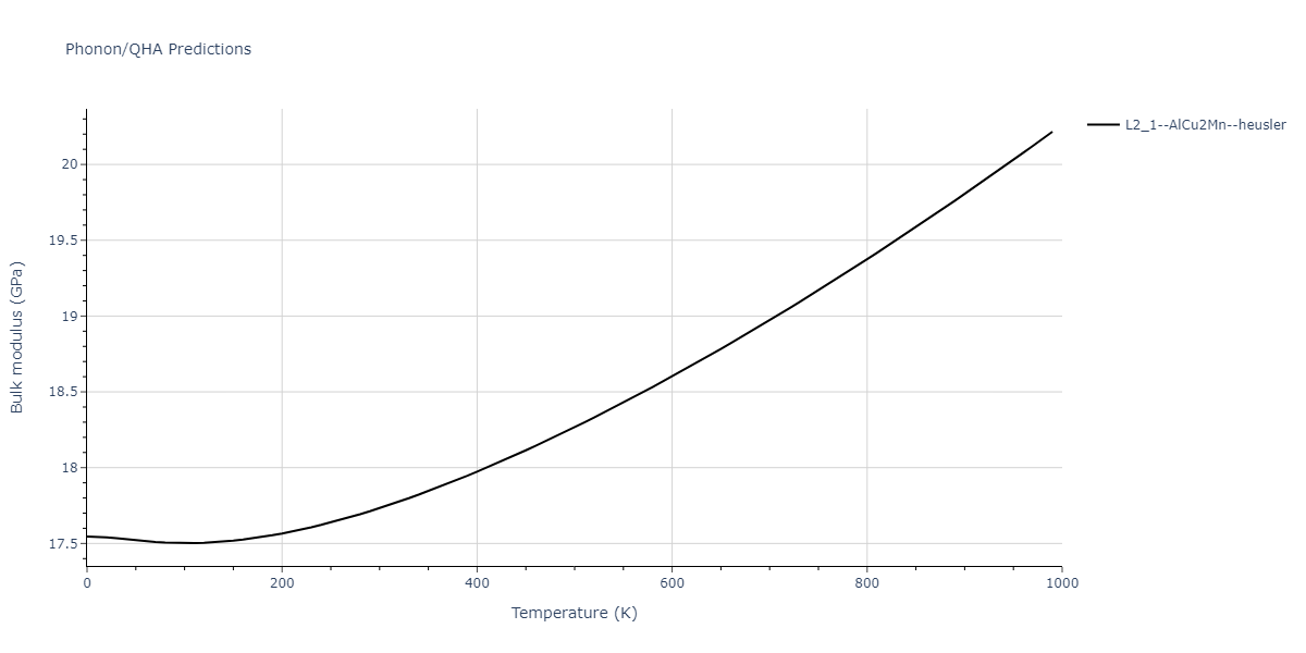 2011--Zhou-X-W--Li-Na-K-Rb-Cs-F-Cl-Br-I--LAMMPS--ipr1/phonon.LiNa2Rb.B.png