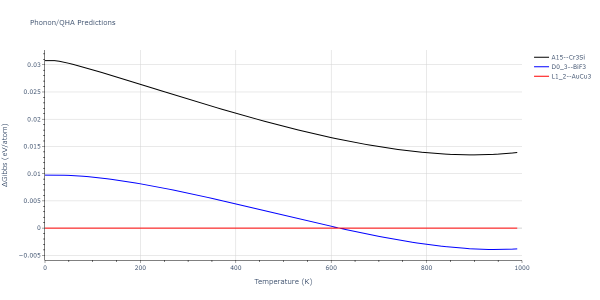 2011--Zhou-X-W--Li-Na-K-Rb-Cs-F-Cl-Br-I--LAMMPS--ipr1/phonon.LiRb3.G.png