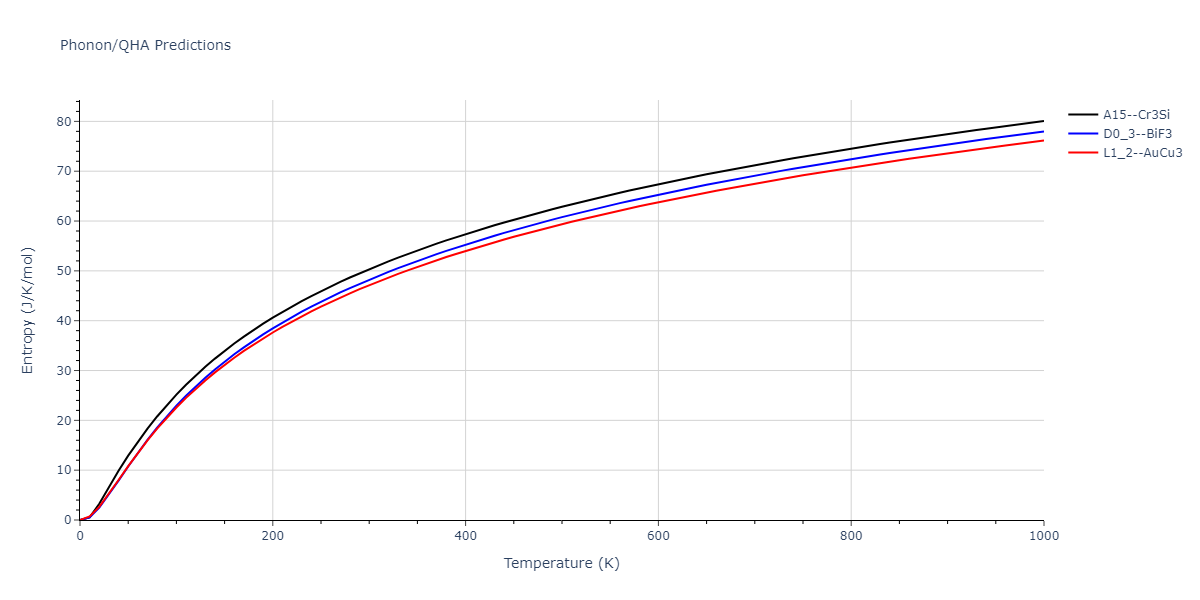 2011--Zhou-X-W--Li-Na-K-Rb-Cs-F-Cl-Br-I--LAMMPS--ipr1/phonon.LiRb3.S.png