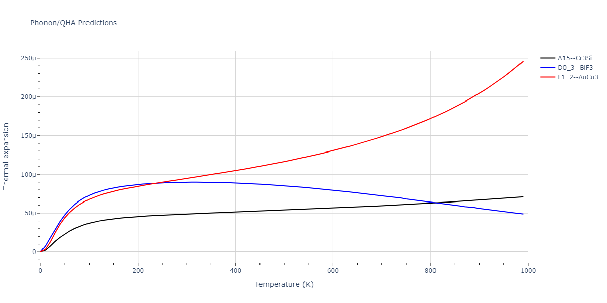 2011--Zhou-X-W--Li-Na-K-Rb-Cs-F-Cl-Br-I--LAMMPS--ipr1/phonon.LiRb3.alpha.png