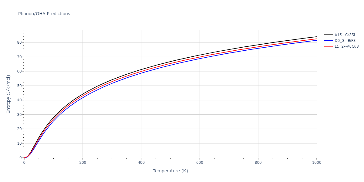 2011--Zhou-X-W--Li-Na-K-Rb-Cs-F-Cl-Br-I--LAMMPS--ipr1/phonon.NaRb3.S.png