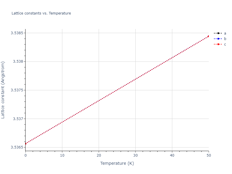 2012--Dong-W-P--Co-Al--LAMMPS--ipr1/mdsolid.Co.A1--Cu--fcc.5b01eaff.a