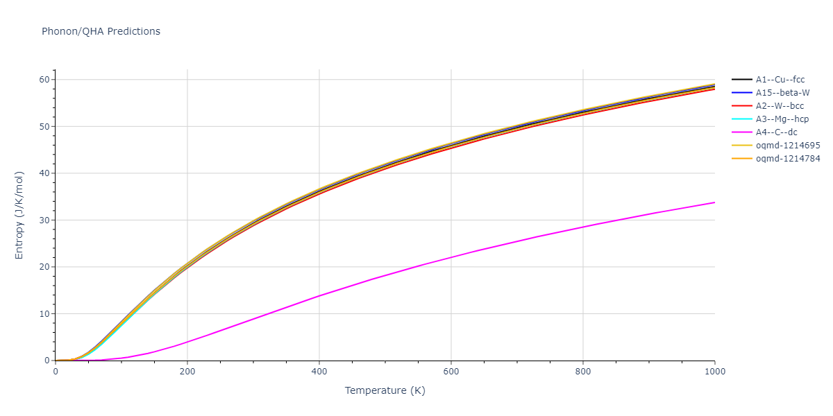 2012--Dong-W-P--Co--LAMMPS--ipr1/phonon.Co.S.png