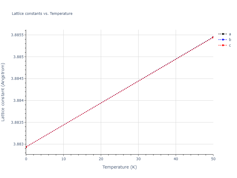 2012--Jelinek-B--Al-Si-Mg-Cu-Fe--LAMMPS--ipr2/mdsolid.AlS3CuS.L1_2--AuCu3.39fd29cb.a