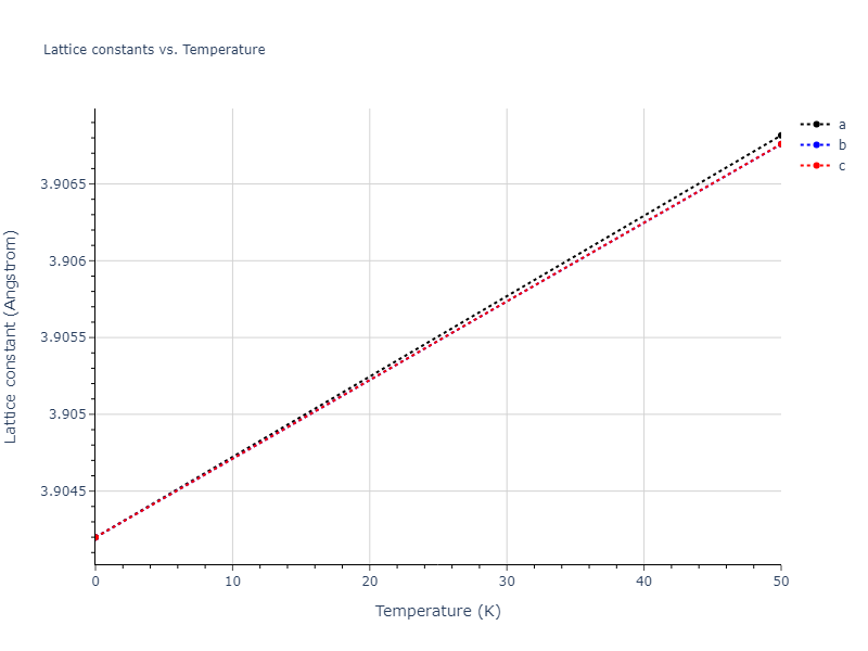 2012--Jelinek-B--Al-Si-Mg-Cu-Fe--LAMMPS--ipr2/mdsolid.AlS3FeS.L1_2--AuCu3.a0653d53.a