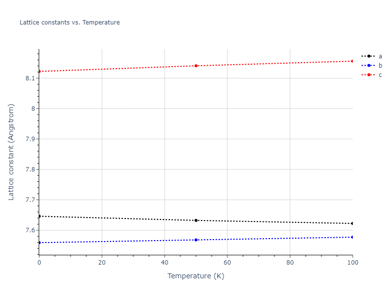 2012--Jelinek-B--Al-Si-Mg-Cu-Fe--LAMMPS--ipr2/mdsolid.AlS6FeS.oqmd-27782.1b8504db.a