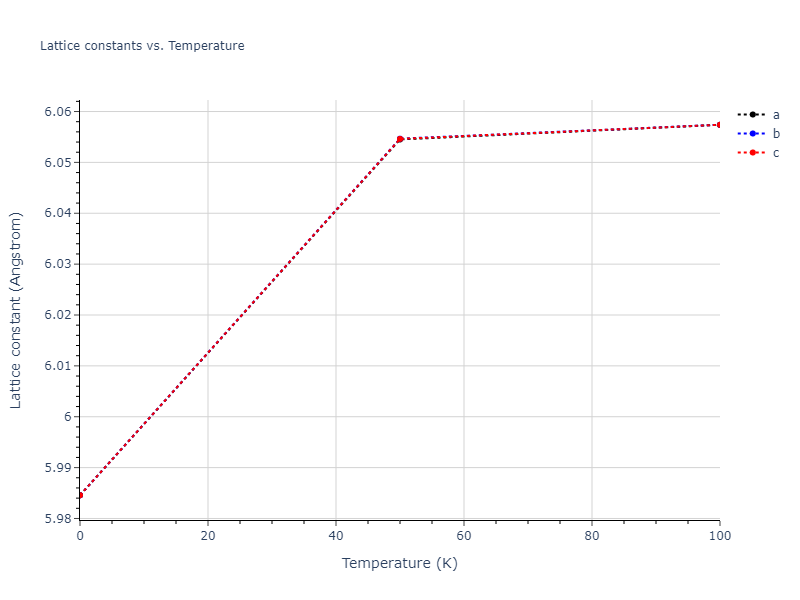 2012--Jelinek-B--Al-Si-Mg-Cu-Fe--LAMMPS--ipr2/mdsolid.AlSFeS2MgS.L2_1--AlCu2Mn--heusler.154adec2.a
