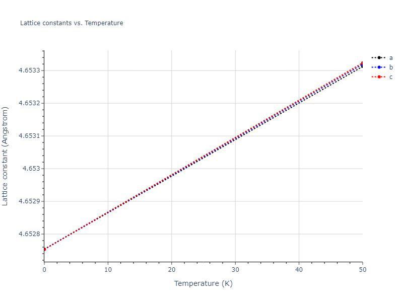 2012--Jelinek-B--Al-Si-Mg-Cu-Fe--LAMMPS--ipr2/mdsolid.AlSFeS3.A15--Cr3Si.a6198f6e.a