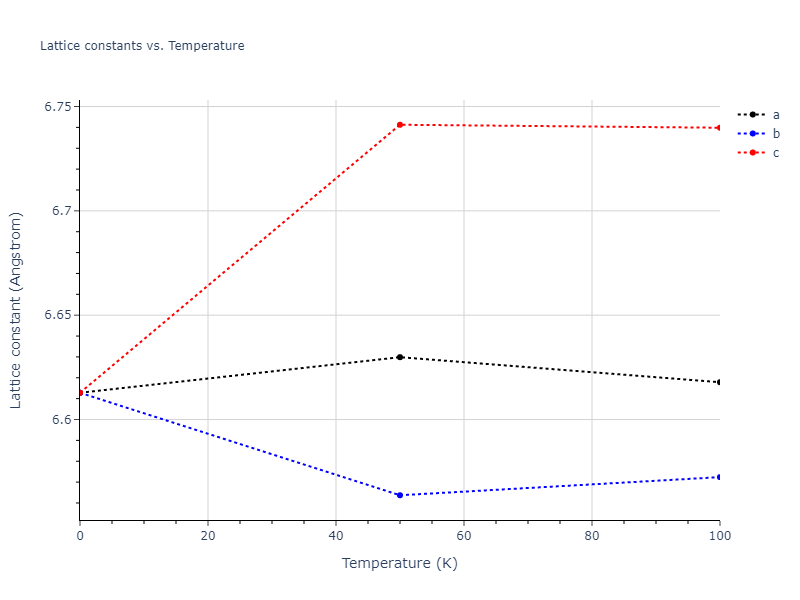 2012--Jelinek-B--Al-Si-Mg-Cu-Fe--LAMMPS--ipr2/mdsolid.AlSFeSMgS2.L2_1--AlCu2Mn--heusler.2124f38f.a